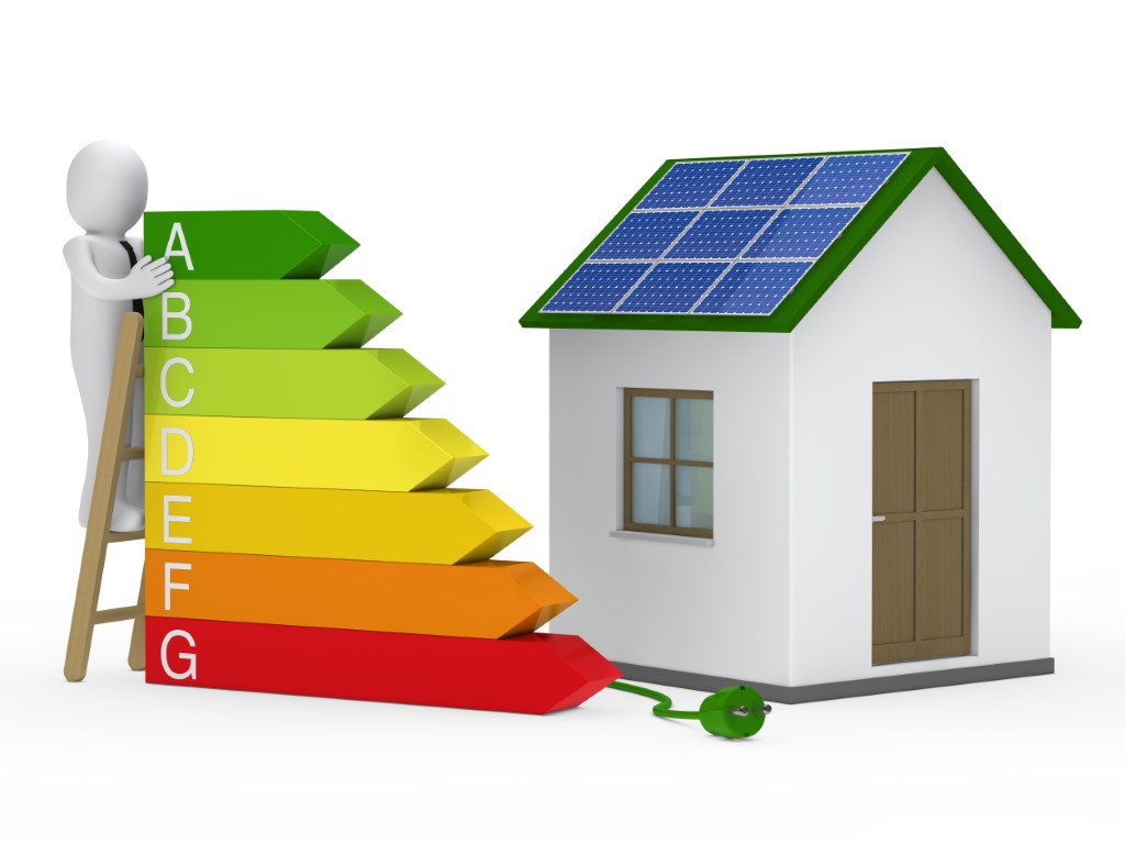 epc certificaat